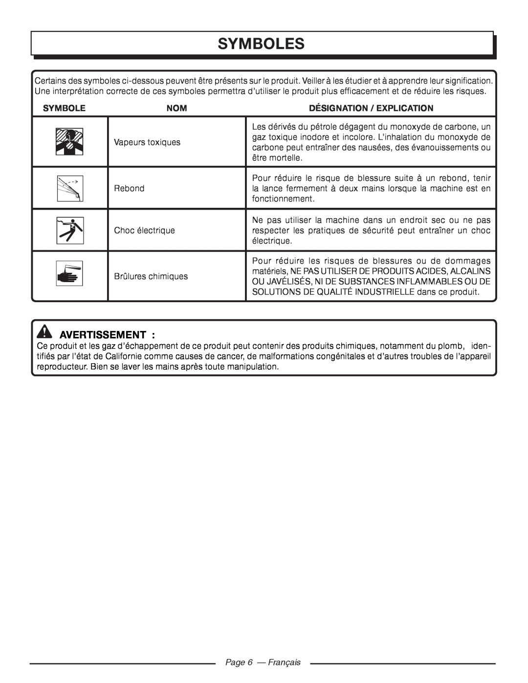 Homelite UT80546, UT80977 manuel dutilisation Avertissement, Page 6 - Français, Symboles 